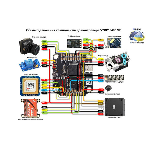 Полетный стек VYRIY F405 V2 BMI270 50A_BLS 3-6s (контроллер и регулятор для квадрокоптера)