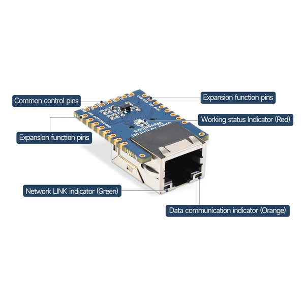 Конвертер Waveshare UART to ETH (B) LAN