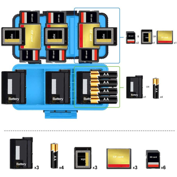 Футляр для карт памяти LENSGO Waterproof Luggage Battery & Memory Card Hard Case (KH6 Blue)