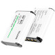 Зарядка + два аккумулятора Sony NP-BX1 Telesin CMR-001