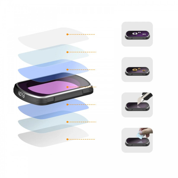 Фильтры DJI Pocket 3 набор CPL+ND16/64/256 Telesin S5-FLT-03