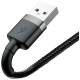 Кабель Baseus Cafule Cable USB для iPhone 2A 3 м сірий+чорний