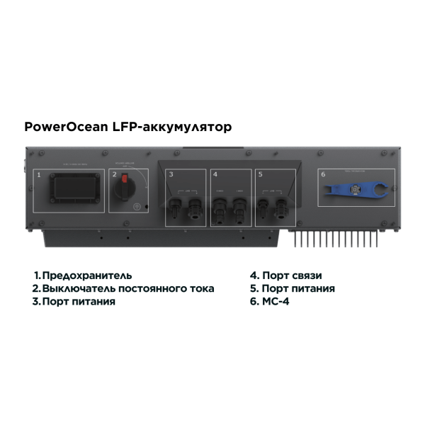 Комплект энергонезависимости EcoFlow Power Ocean емкость 5 kWh (трифазный мощностью 10 kW)