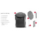 Рюкзак Peak Design Everyday Backpack 20L Midnight (BEDB-20-MN-3)