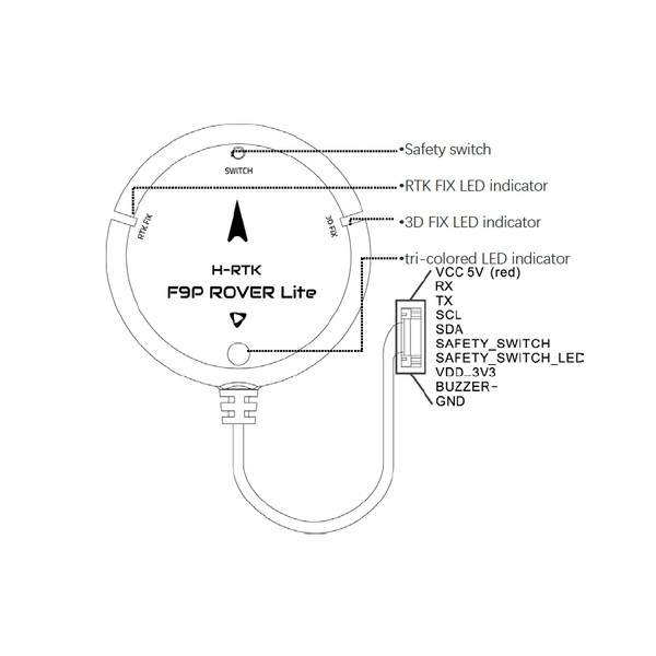 Модуль GPS Holybro H-RTK F9P Rover Lite
