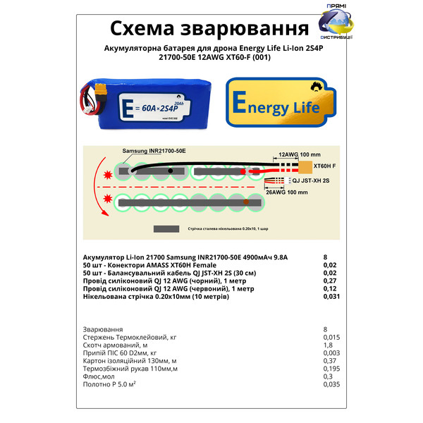 Аккумуляторная сборка 2S4P Energy Life 20000 мАч EVE 21700-EVE50E Li-Ion 12AWG XT60-F (002)