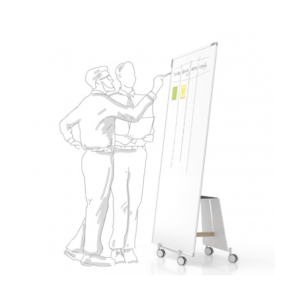 Доска магнитно-маркерная двухсторонняя 900x1780 Magnetoplan Design-Thinking Whiteboard (1241292)