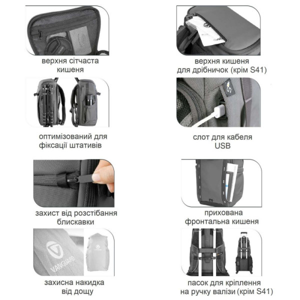 Рюкзак Vanguard VEO Adaptor S41 Gray (VEO Adaptor S41 GY)