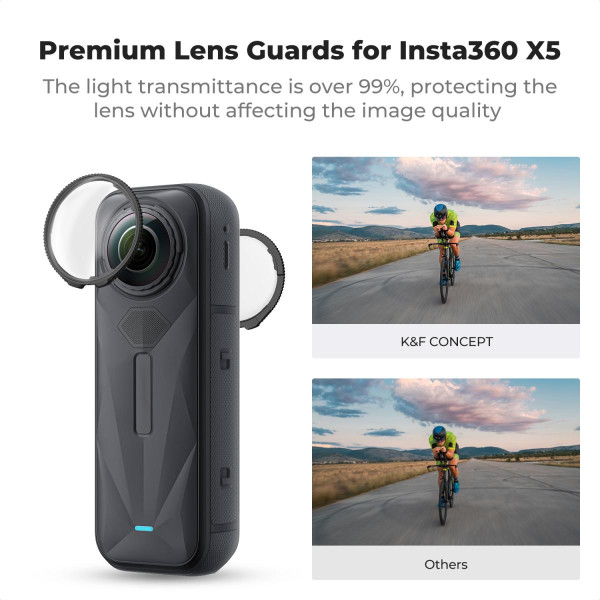 Захисні накладки на об’єктив K&F Concept для Insta360 X5 із загартованого оптичного скла з багатошаровим покриттям (KF31.185)