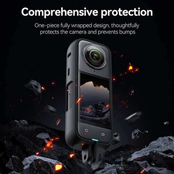 Рамка Insta360 X4 пластиковая Telesin S6-CRF-01-TIS
