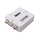 Конвертер видеосигнала ReadyToSky MINI AV RCA - HDMI