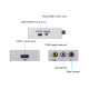 Конвертер видеосигнала ReadyToSky MINI AV RCA - HDMI