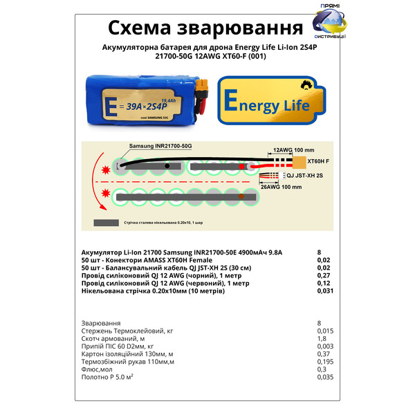 Акумуляторна батарея 2S4P Energy Life 19400мАч Samsung SDI 21700-50G Li-Ion 12AWG XT60-F