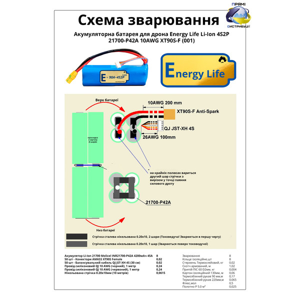 Акумуляторна батарея 4S2P Energy Life 8400 мАч Moliсel 21700-P42A Li-Ion 10AWG XT90S-F (001)