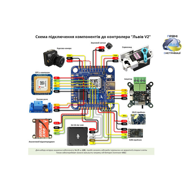 Політний стек Галичина F405 V2 ICM42688P 55A_BLJ 3-6s (контролер та регулятор до квадрокоптеру)