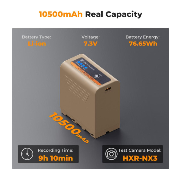 Акумулятор KF Concept NP-F970 ємністю 10500 мАг із двосторонньою швидкою зарядкою PD 20 Вт (KF28.0036)