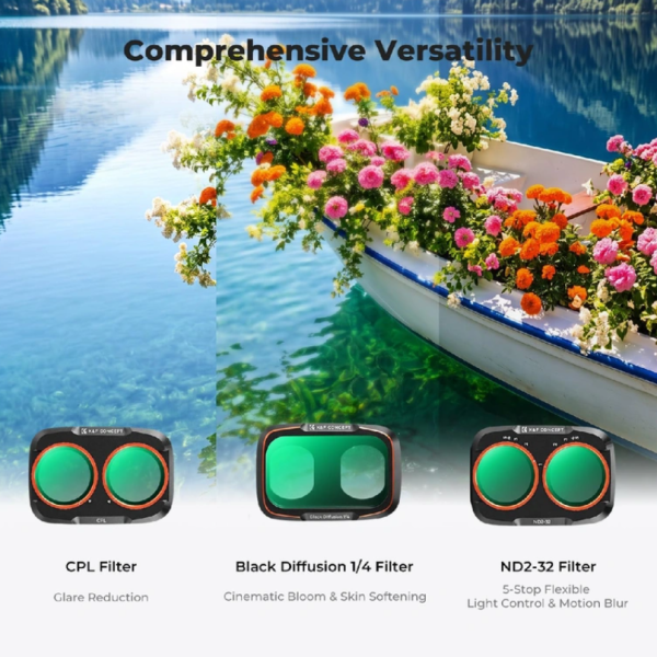 Набір світлофільтрів для Pocket 4 Pro: CPL + Black Mist 1/4 + ND2–32, захисне скло та аксесуари для очищення (KF0103.9902.0120)