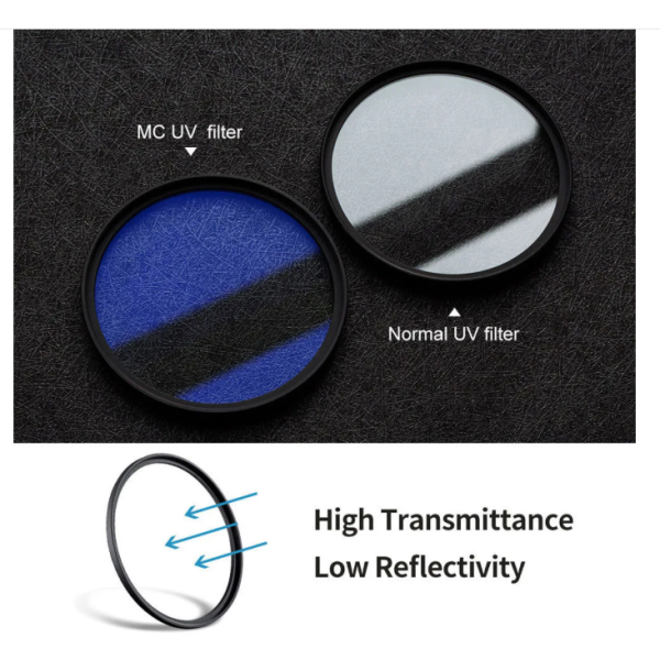 Світлофільтр K&F Concept 40,5 mm HMC UV Blue-Coated Japan Optics (KF01.1418)