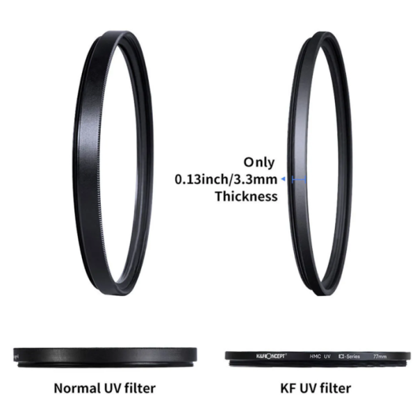 Світлофільтр K&F Concept 40,5 mm HMC UV Blue-Coated Japan Optics (KF01.1418)