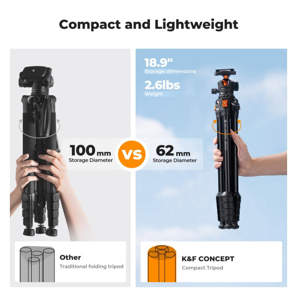Штатив K&F Concept O235A1 + BH-40 + держатель телефона 162,5 см (KF09.161)