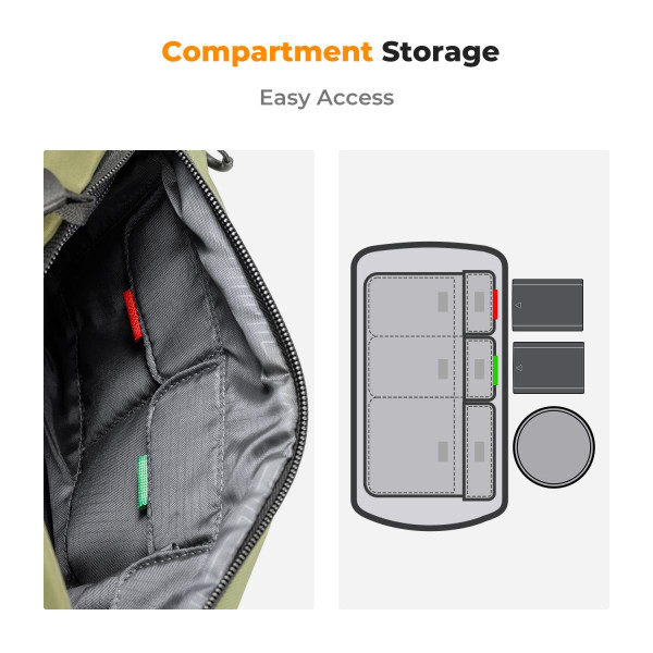 Поясная сумка K&F Concept Alpha Camera Sling Bag Green, 10л (KF13.157V2)