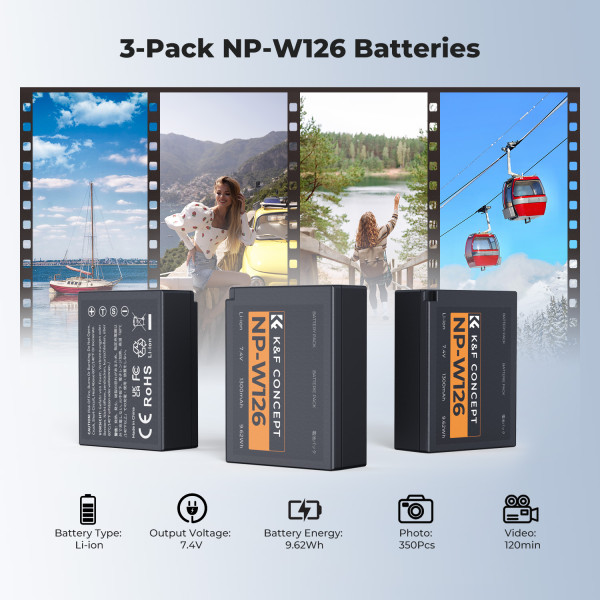 Зарядное устройство K&F Concept Dual Slot LCD Charger for Fujifilm NP-W235 Batteries (USB Type-C) (KF28.0107V1)