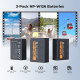 Зарядное устройство K&F Concept Dual Slot LCD Charger for Fujifilm NP-W235 Batteries (USB Type-C) (KF28.0107V1)