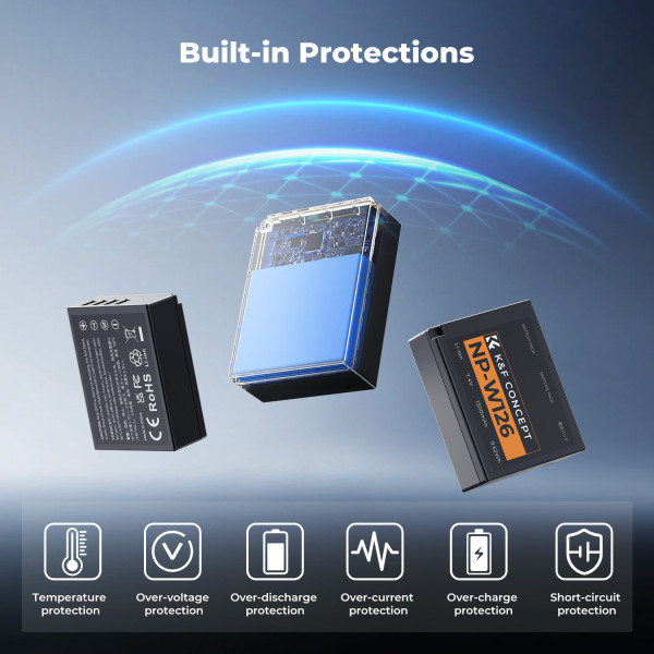 Зарядное устройство K&F Concept Dual Slot LCD Charger for Fujifilm NP-W235 Batteries (USB Type-C) (KF28.0107V1)