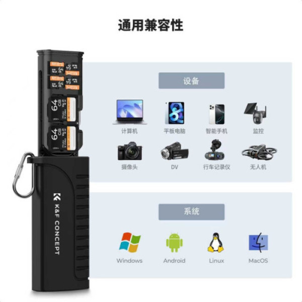 Высокоскоростной кардридер и кейс для хранения SD и MicroSD карт K&F Concept (KF31.190)