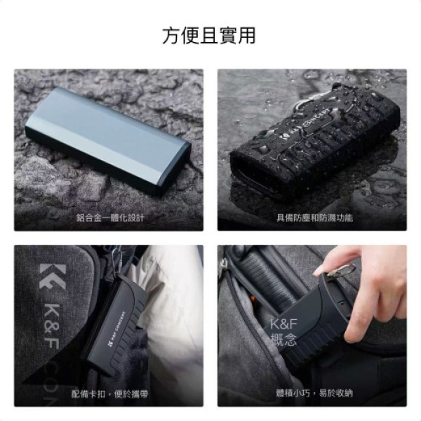 Высокоскоростной кардридер и кейс для хранения SD и MicroSD карт K&F Concept (KF31.190)