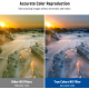 Переменный ND-фильтр Neewer 67mm ND2–512 (1–9 стопов) HD True Colors (66605796)