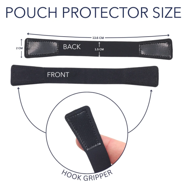 Защитные чехлы для кармана поясного ремня URSA Straps Pouch Protectors, 4 шт., черные (U-PP-BLK)