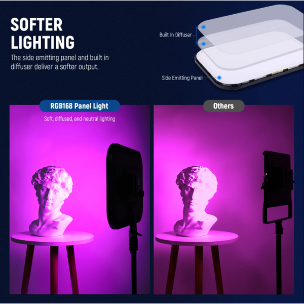 Професійна LED панель Neewer RGB168 18.3" із регульованою яскравістю та колірною температурою (RGB168)