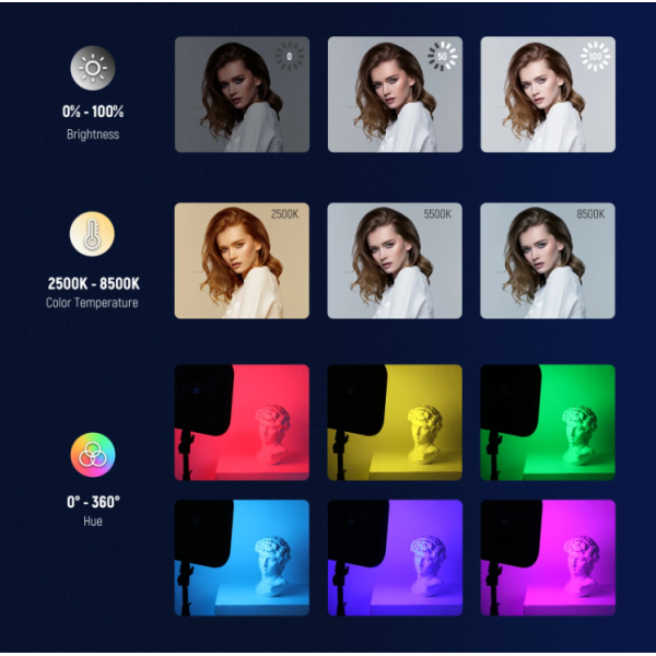 Професійна LED панель Neewer RGB168 18.3" із регульованою яскравістю та колірною температурою (RGB168)