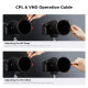 Магнітний набір світлофільтрів K&F Concept 67mm CPL + ND2-32 + Black Mist 1/4 (SKU.2497)