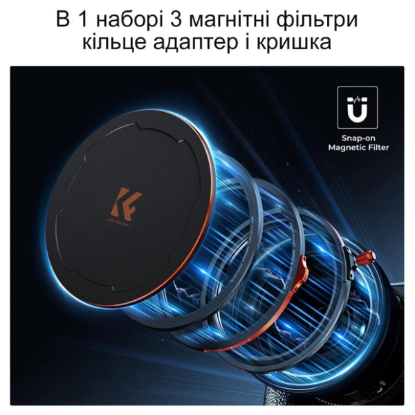 Магнітний набір світлофільтрів K&F Concept Nano-X 77 мм: CPL + ND2–32 + Black Mist 1/4, адаптерне кільце та кришка (SKU.2499)