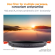 Світлофільтр K&F Concept 55mm C Series CPL + ND2–32 (KF01.2597)