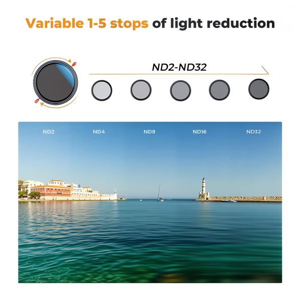 Світлофільтр K&F Concept 55mm C Series CPL + ND2–32 (KF01.2597)