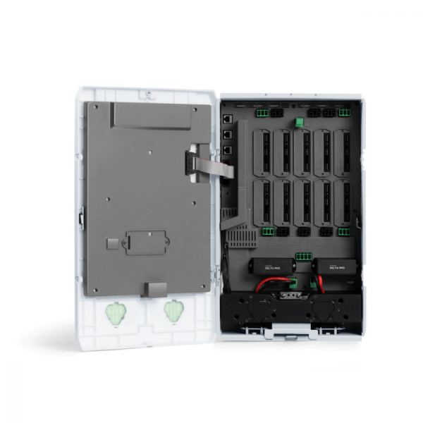 Набор EcoFlow Smart Home Panel Combo