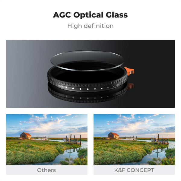 Светофильтр K&F Concept ND2-ND400 переменной плотности 72 мм Nano-X Ultra Low Reflection, Waterproof, Anti-scratch (KF01.3155)