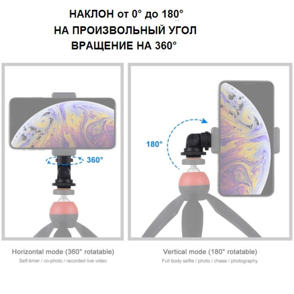 Крепление Puluz PU414 (1/4)