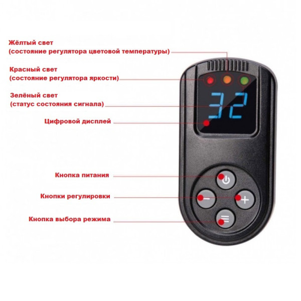 Набор постоянного света Tolifo EF-100W-2 Softbox Kit