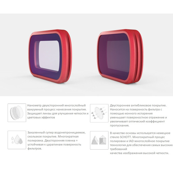 Фильтр PGYTECH для OSMO Pocket MRC-UV (Professional)