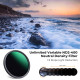 Змінний ND-фільтр K&F Concept 58mm D Series ND2–400 (KF01.2358)