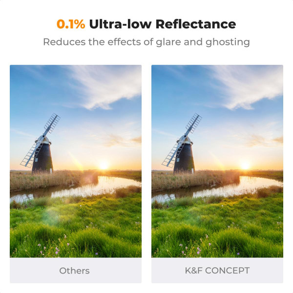 Светофильтр K&F Concept ND2-ND400 переменной плотности 77 мм Nano-X Ultra Low Reflection, Waterproof, Anti-scratch (KF01.3156)