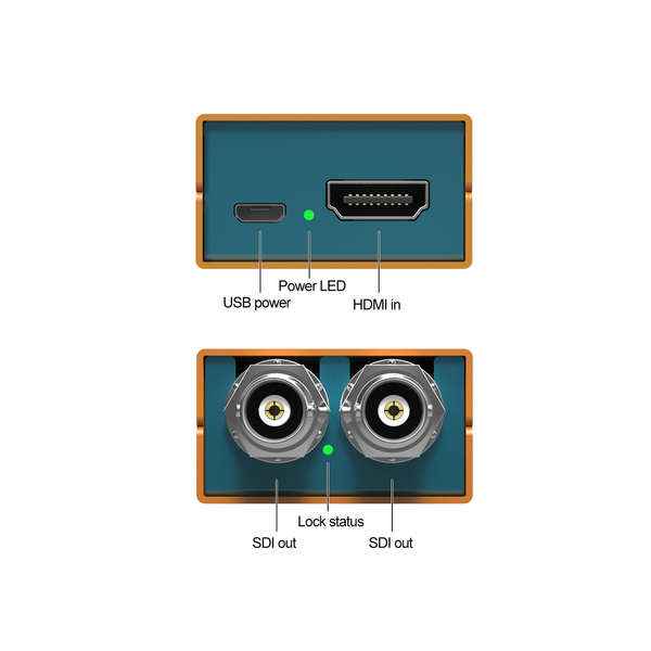 Конвертер HDMI у 3G-SDI с двумя выходами 3G-SDI