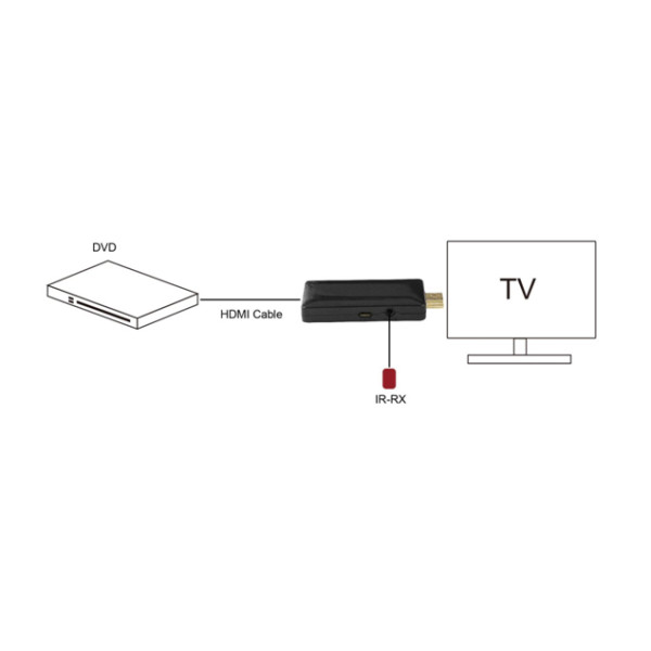 HDMI-ретранслятор (усилитель) PowerPlant 2.0V до 30 м, 4K/60hz (HDRE1-V2.0)