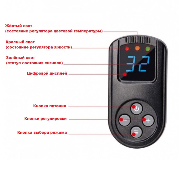 Набор постоянного света Tolifo EF-150W-2 Softbox Kit