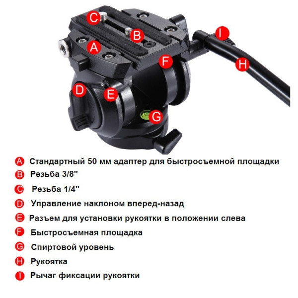 Головка для штатива Puluz PU3501B