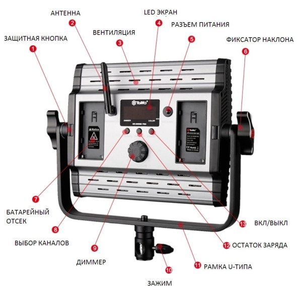 Постоянный свет Tolifo GK-600MB PRO